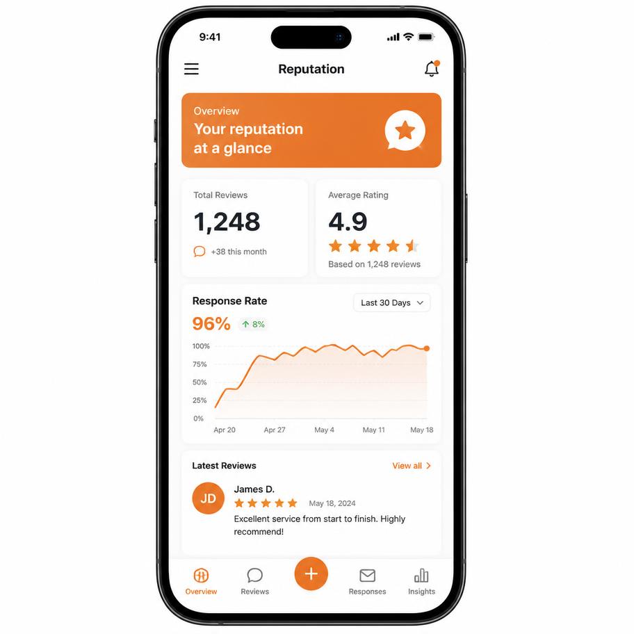 Your Review Dashboard & Reporting